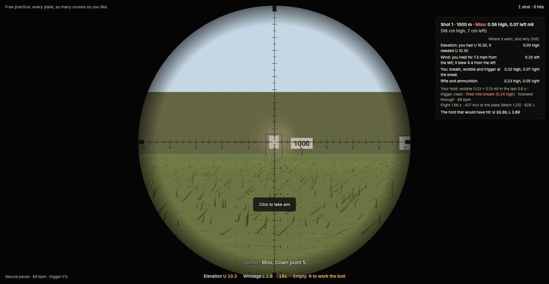 snipes: 1,000 m hit